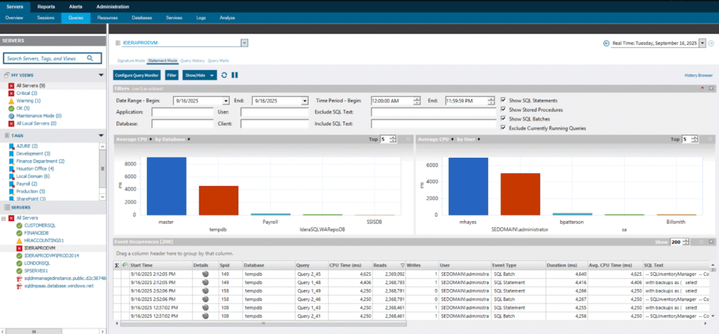 SQL Diagnostic Manager Query monitoring and analysis